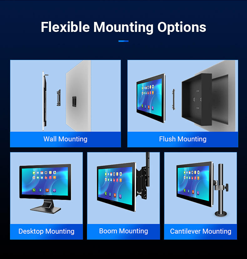 industrial monitor's Installation Methods