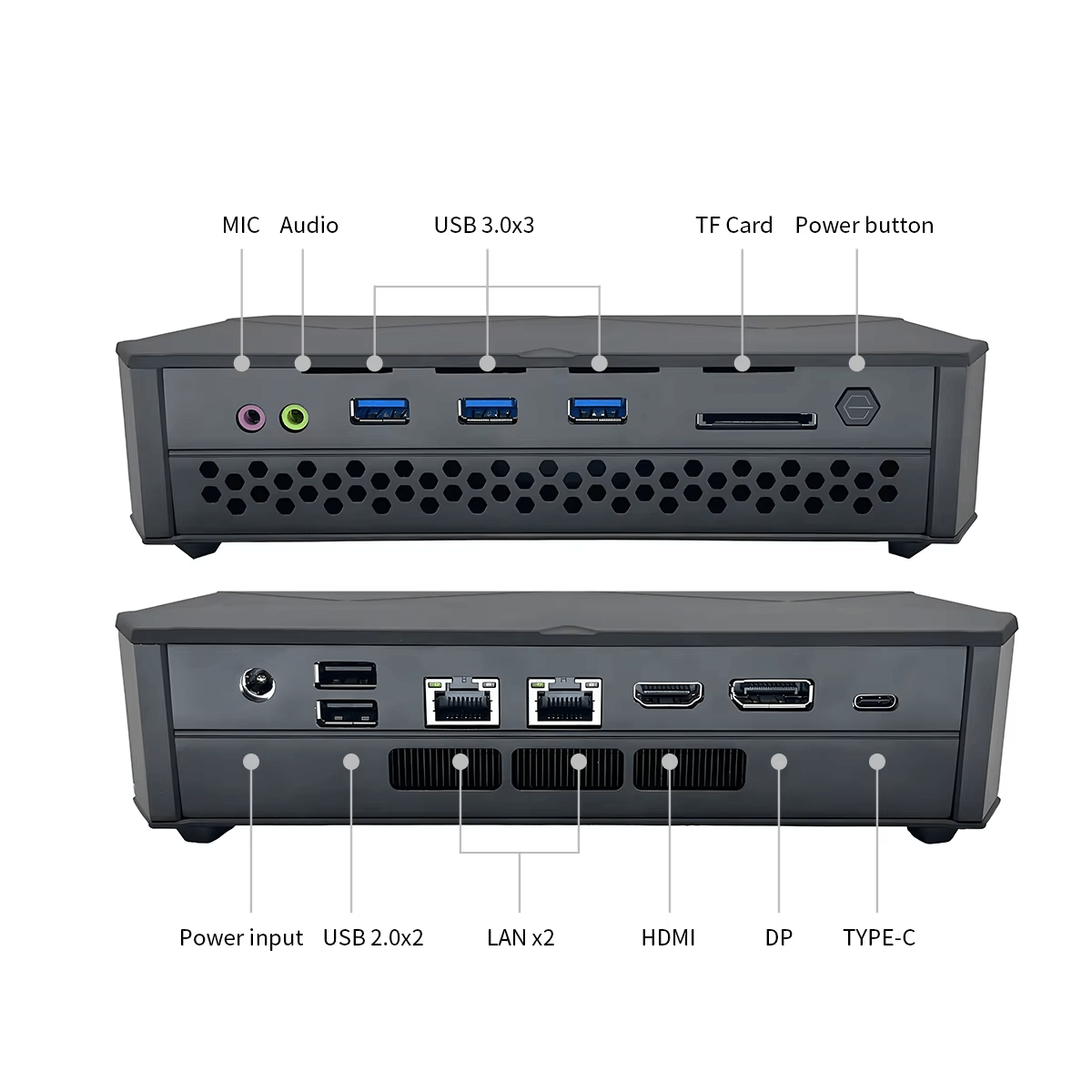 mini pc 7940hs