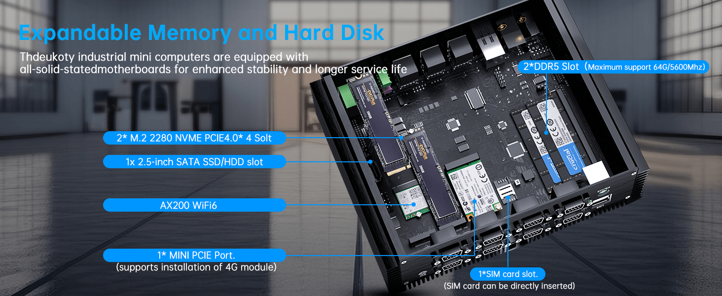 Rugged Mini Pc I7 1255u 