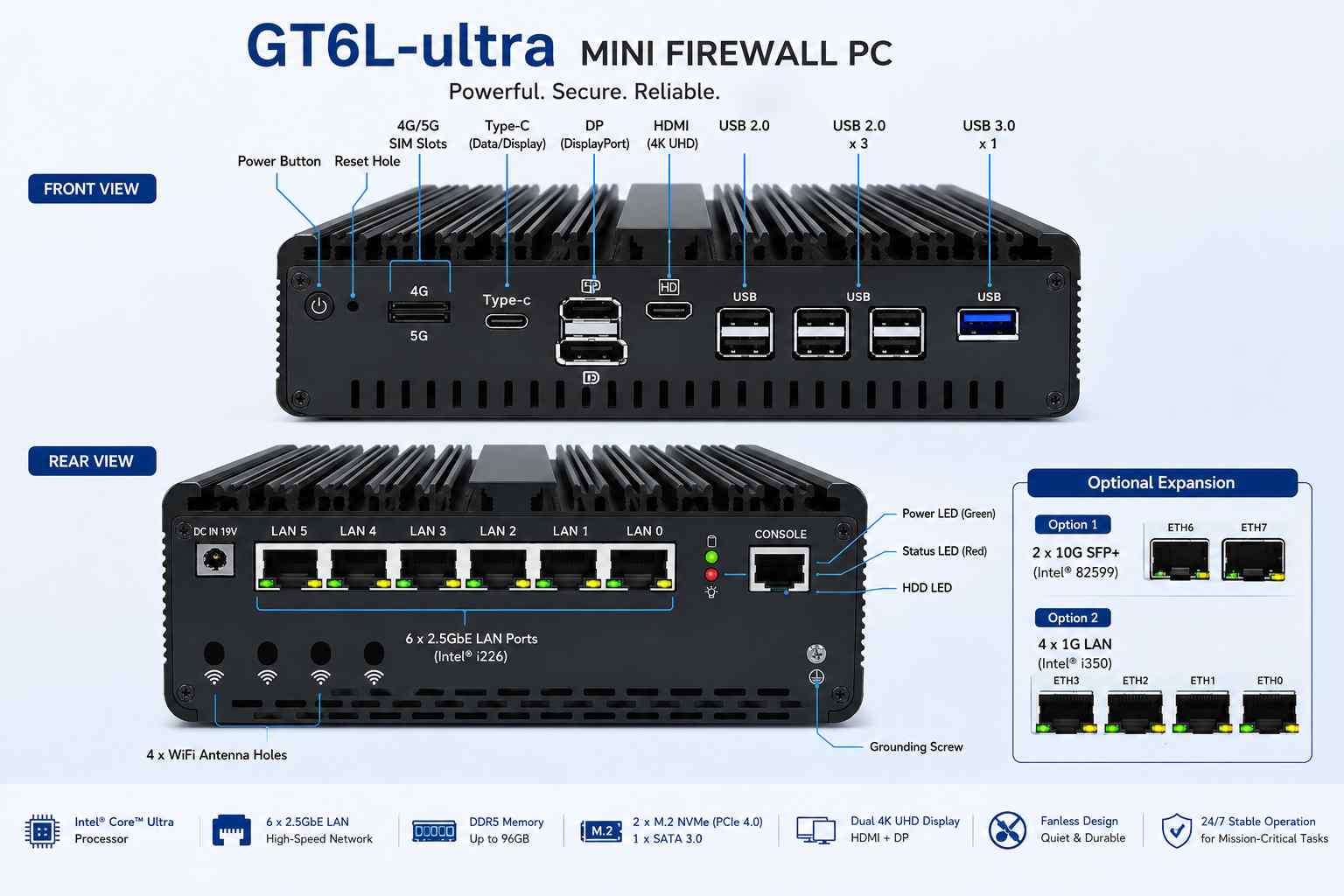 mini firewall appliance