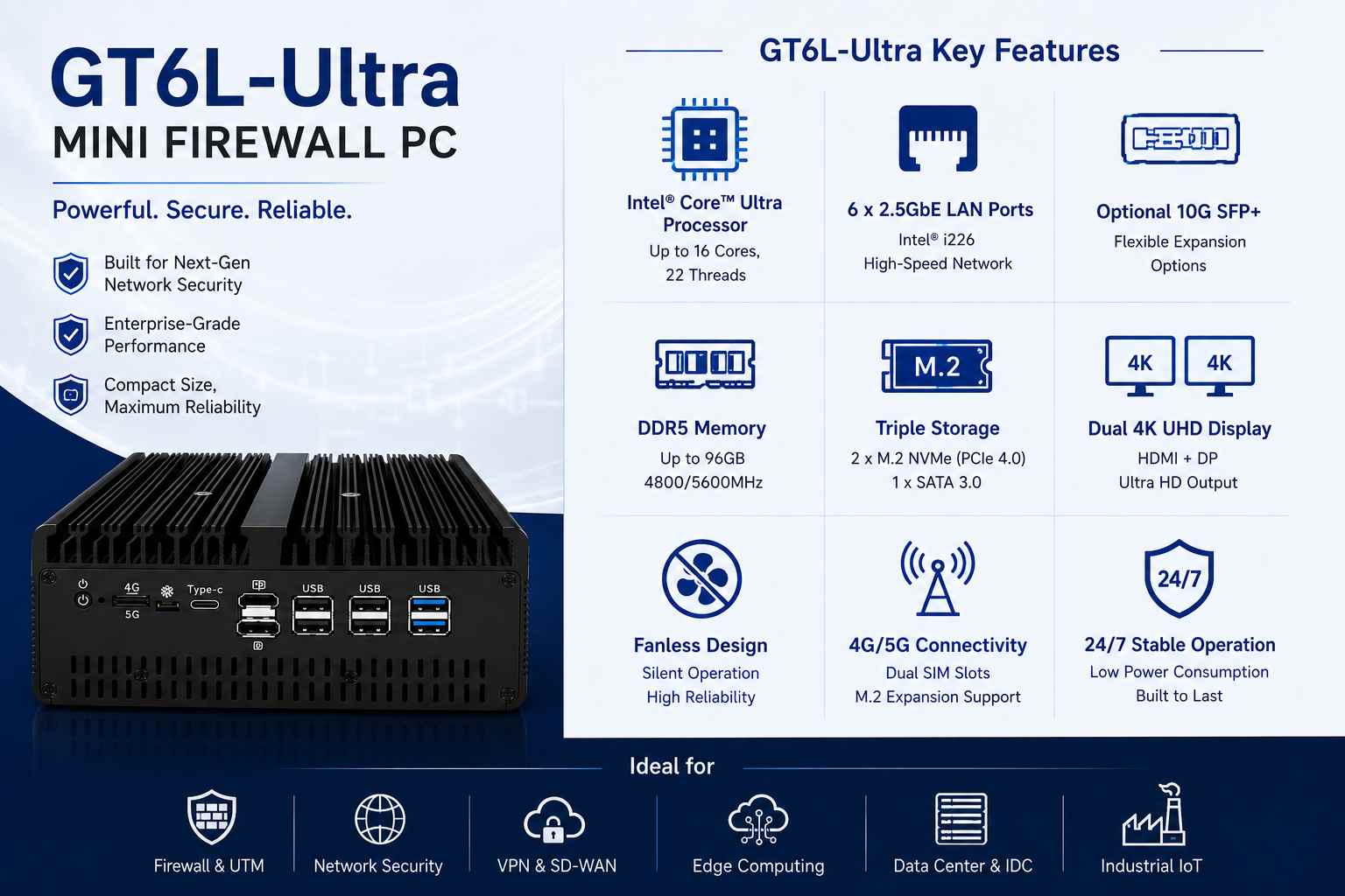 mini firewall pc
