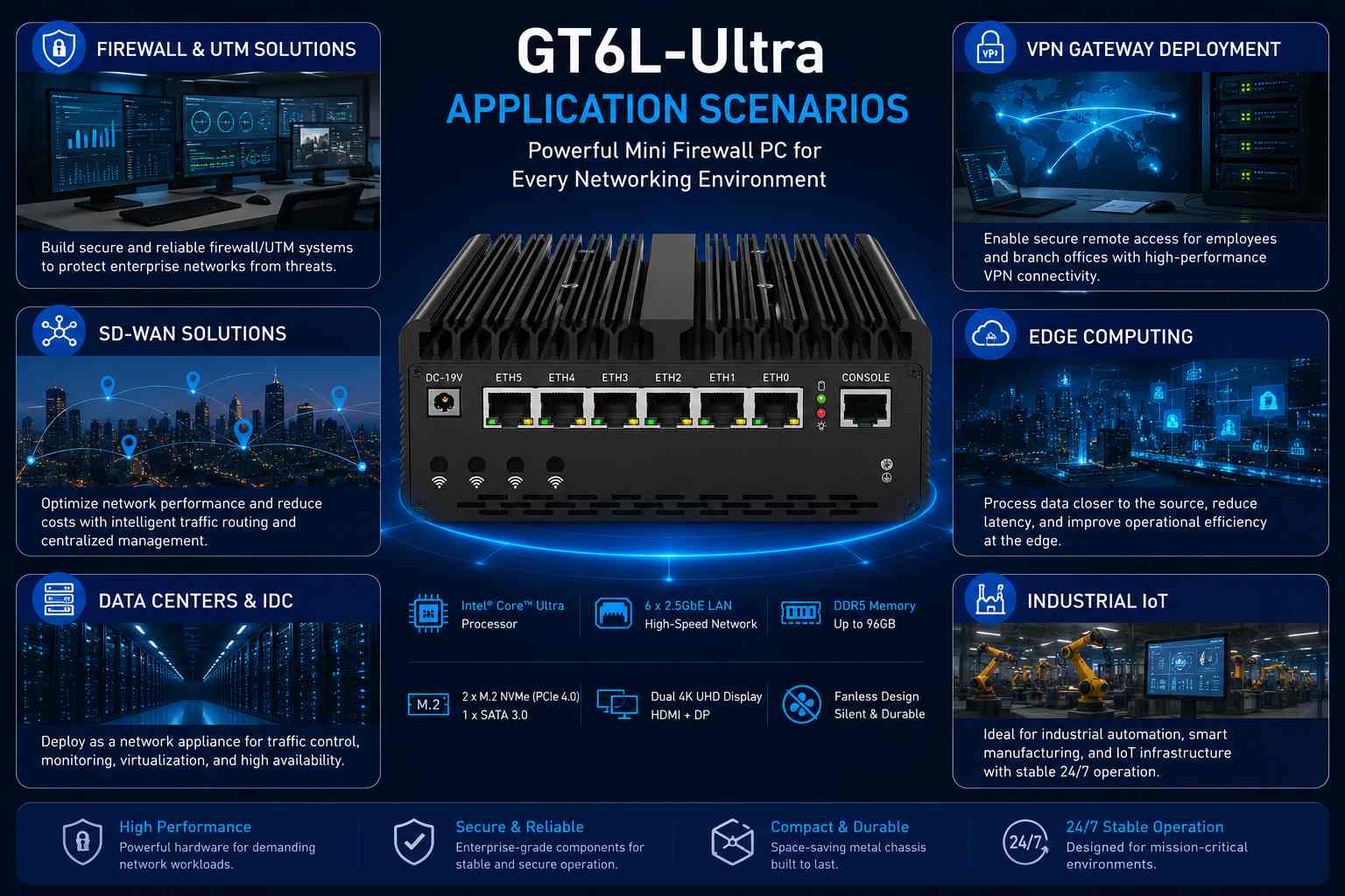 mini firewall pc applications