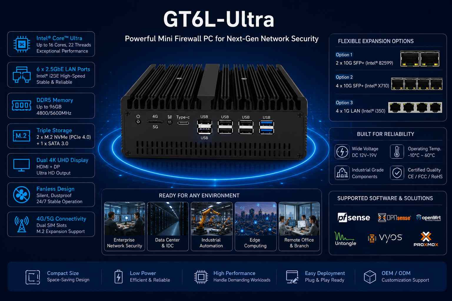 6lan firewall pc 