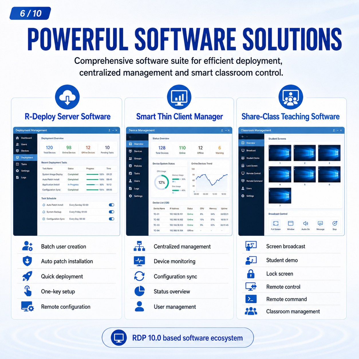 rdp thin client factory