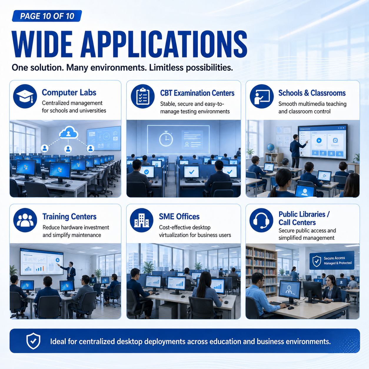 rdp thin client factory