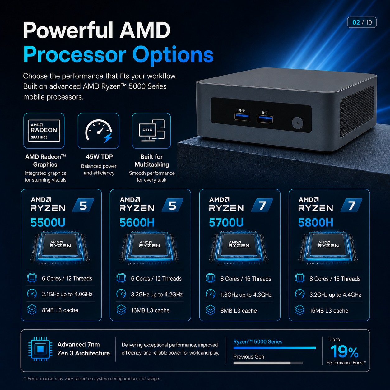amd ryzen mini pc GA1000