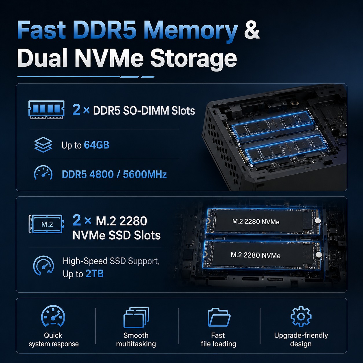 AMD Ryzen Mini PC GA5000