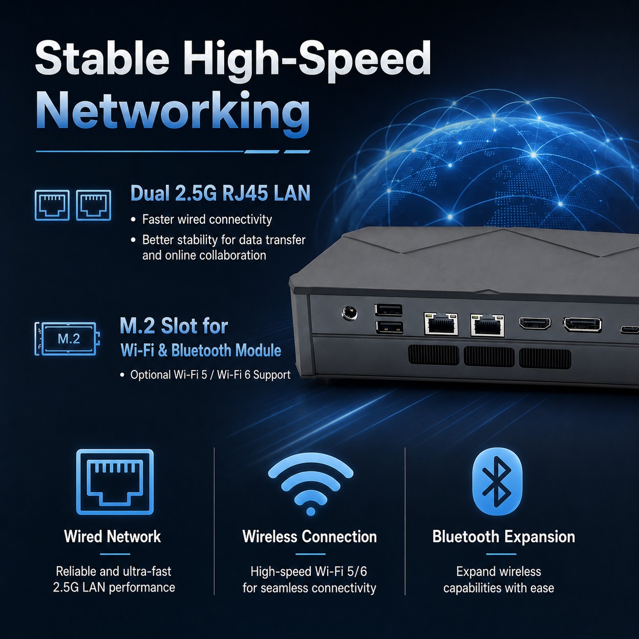 AMD Ryzen Mini PC GA5000