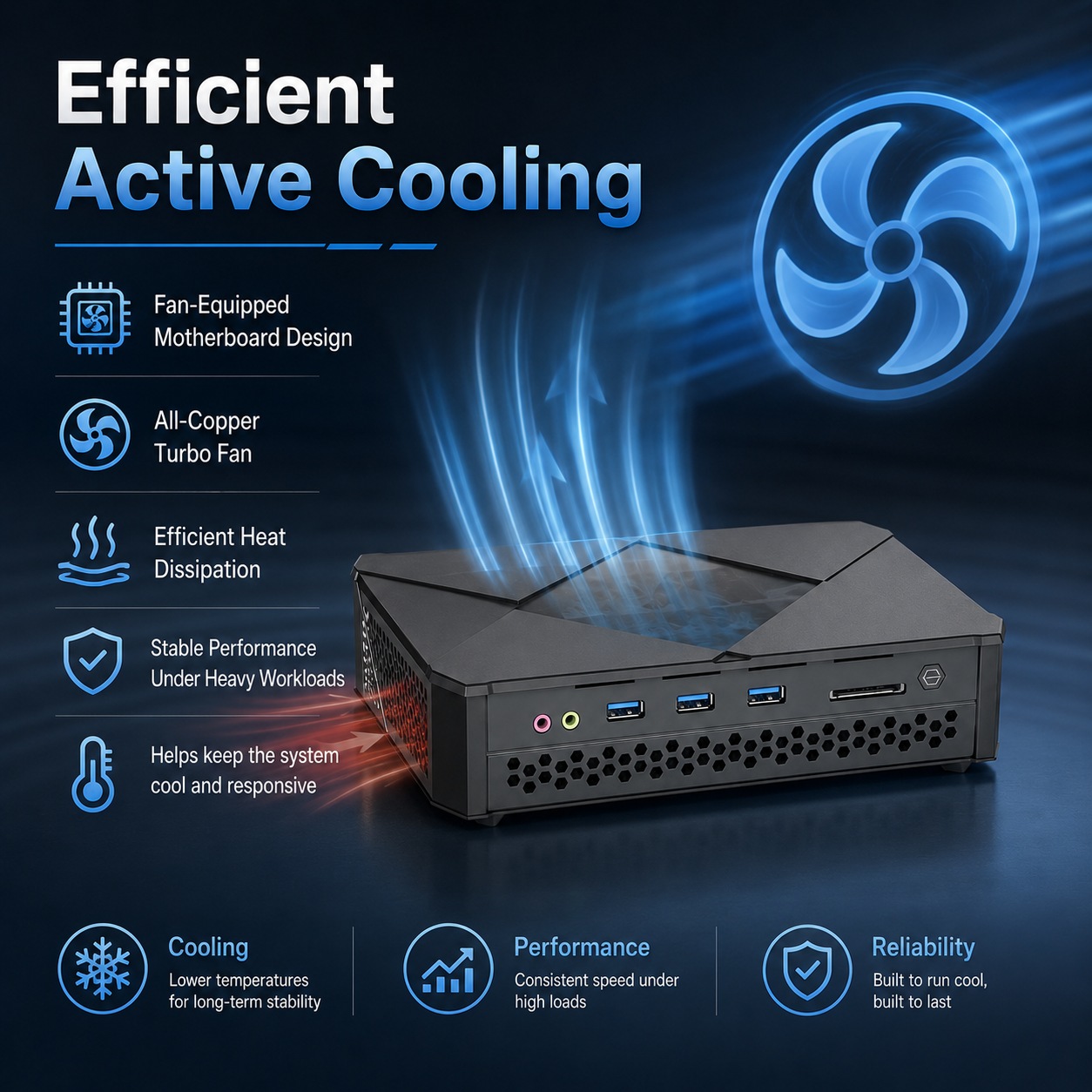 AMD Ryzen Mini PC GA5000