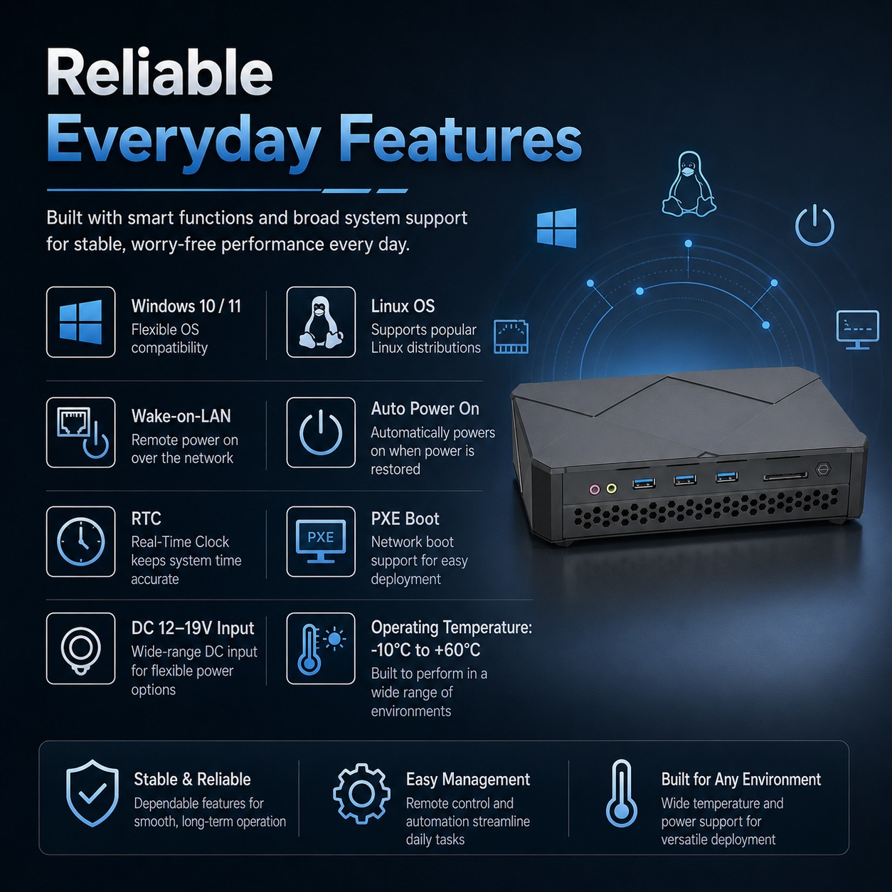 AMD Ryzen Mini PC GA5000