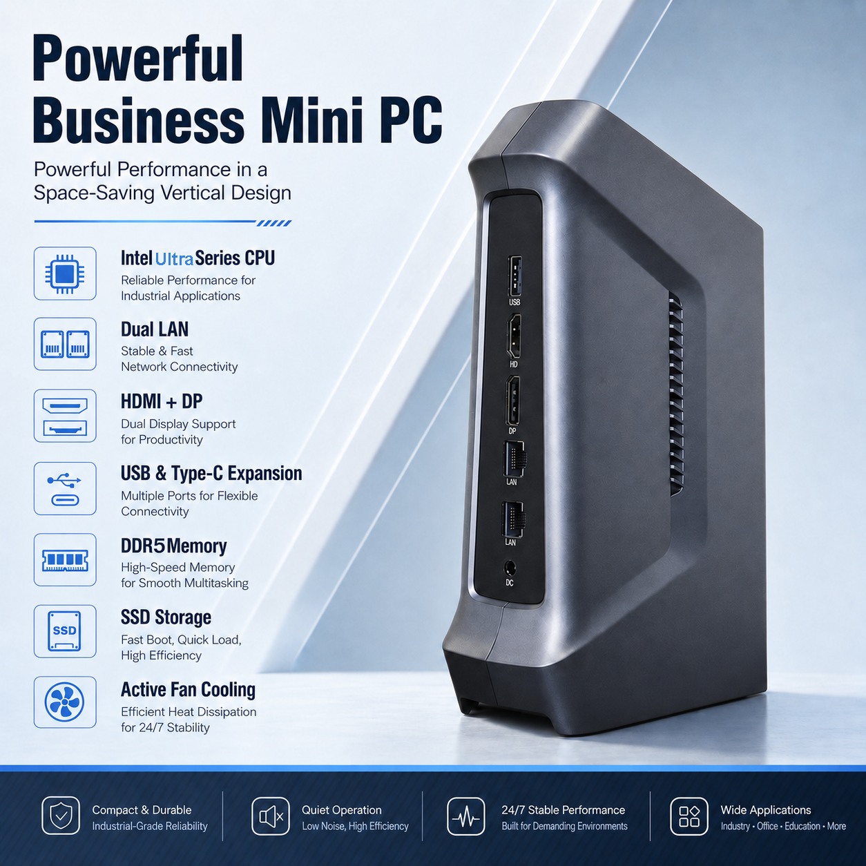 ultra mini pc 125h 225h
