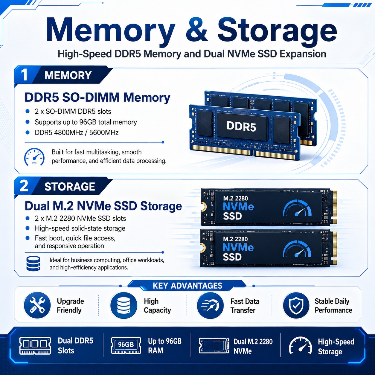 ultra mini pc 155h 255h