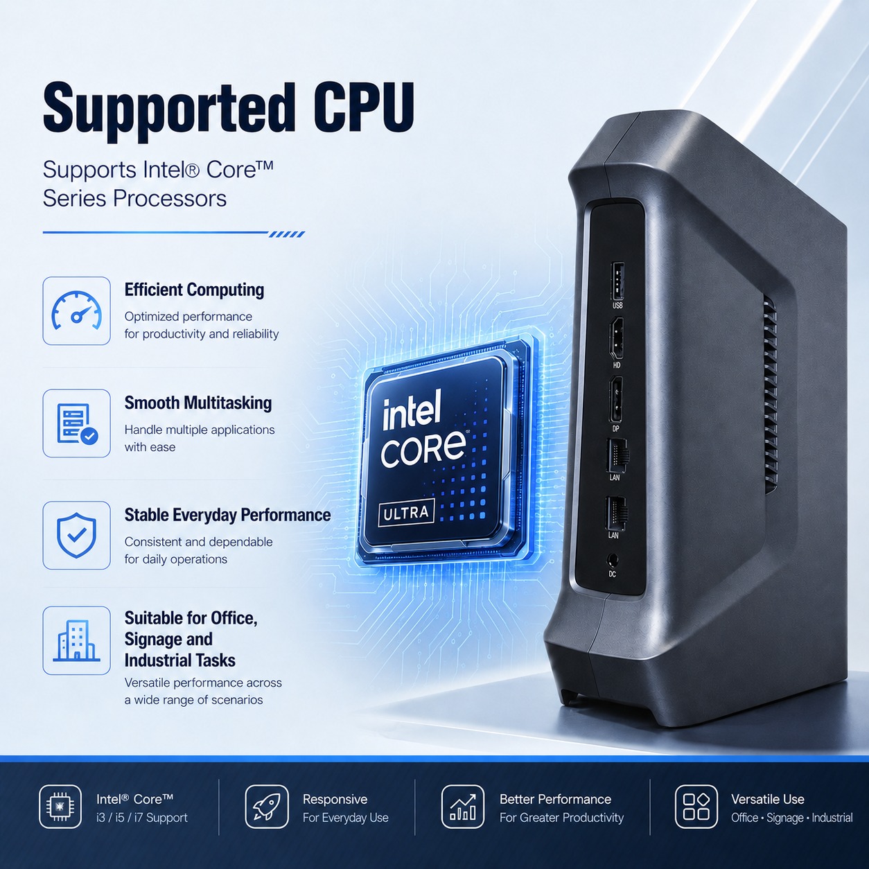 ultra mini pc 155h 255h