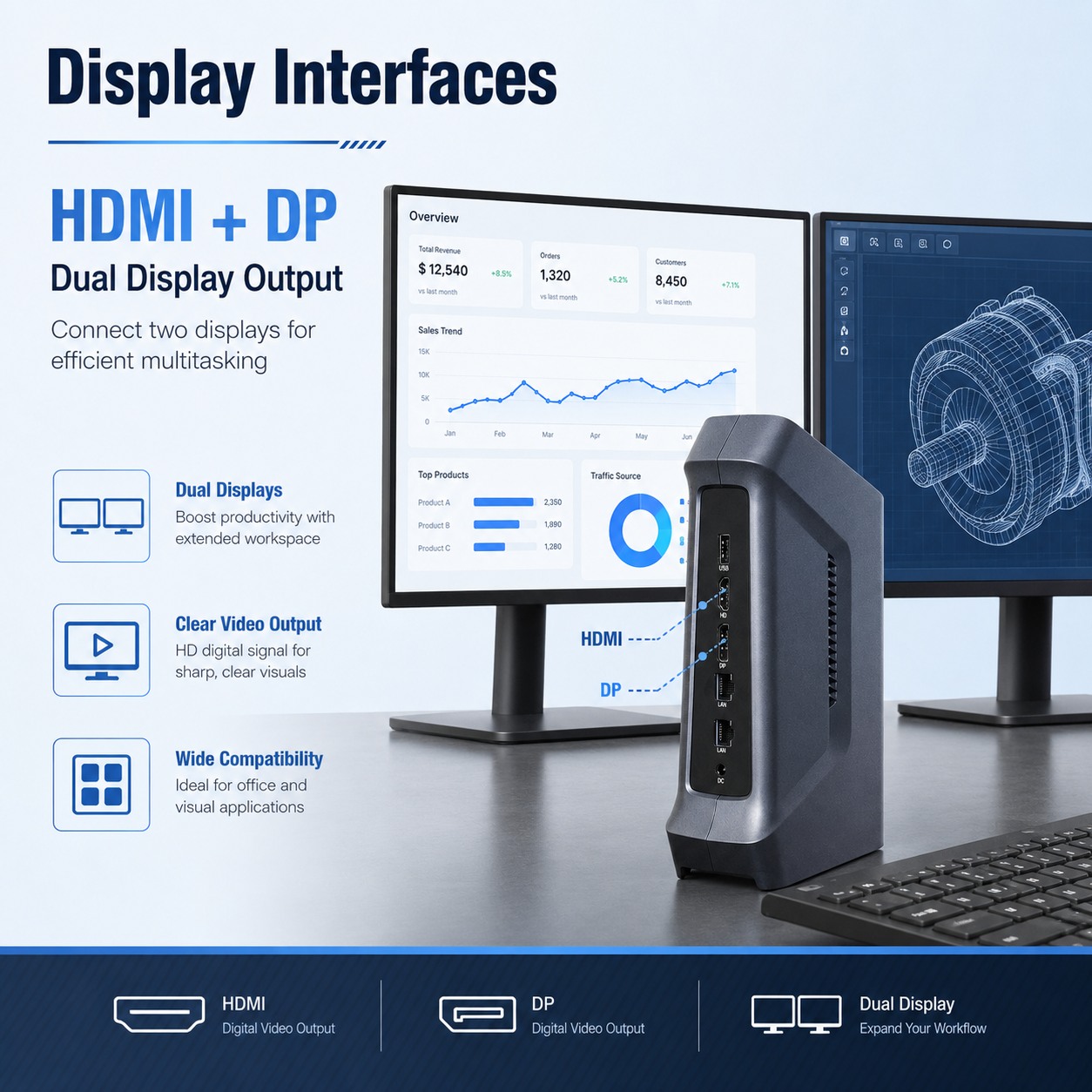 ultra mini pc 155h 255h