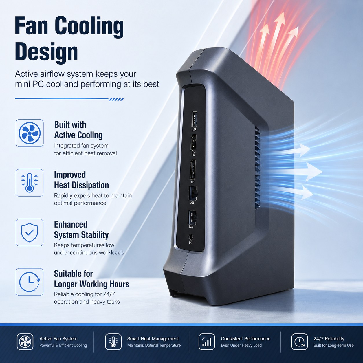 ultra mini pc 155h 255h