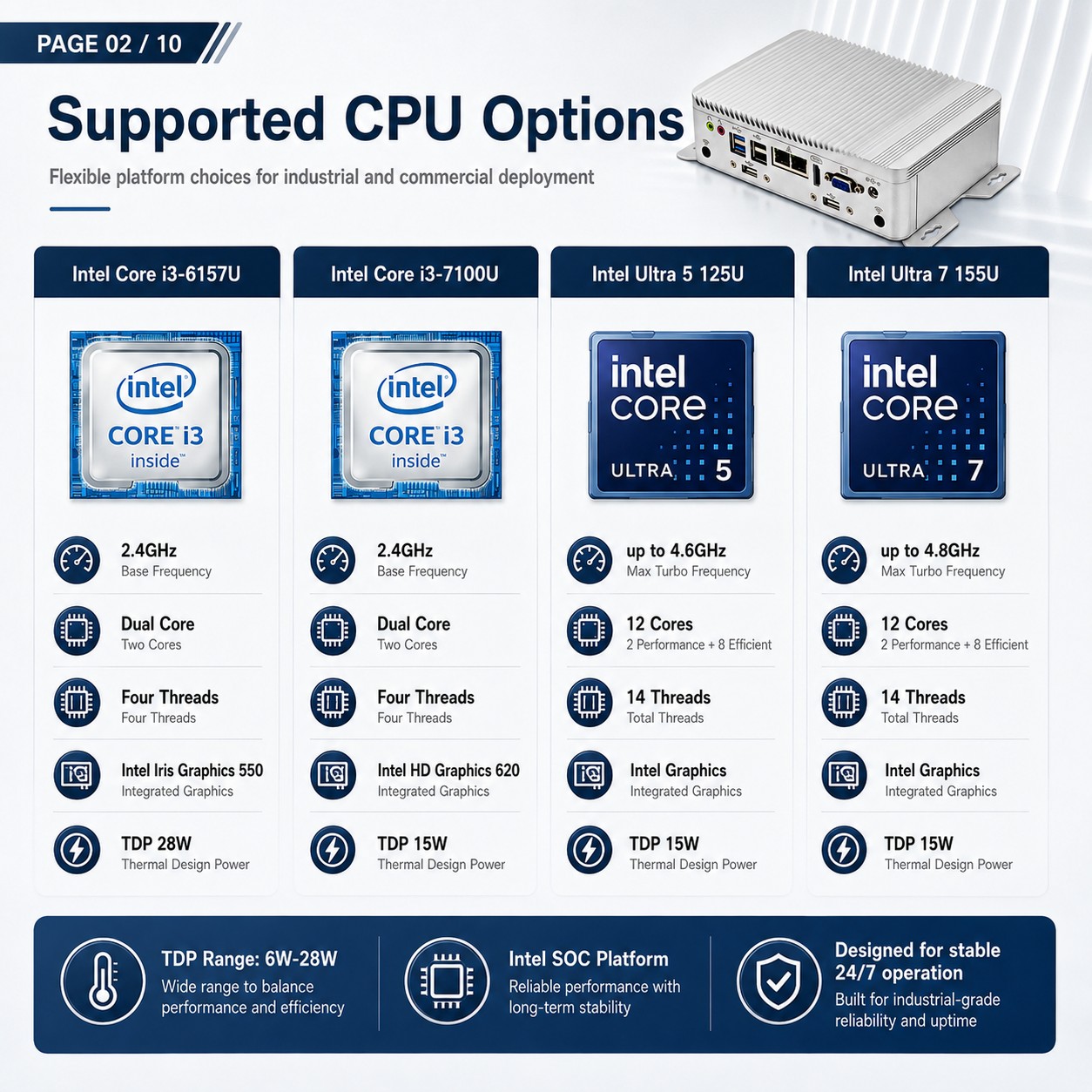 China mini pc manufacturer