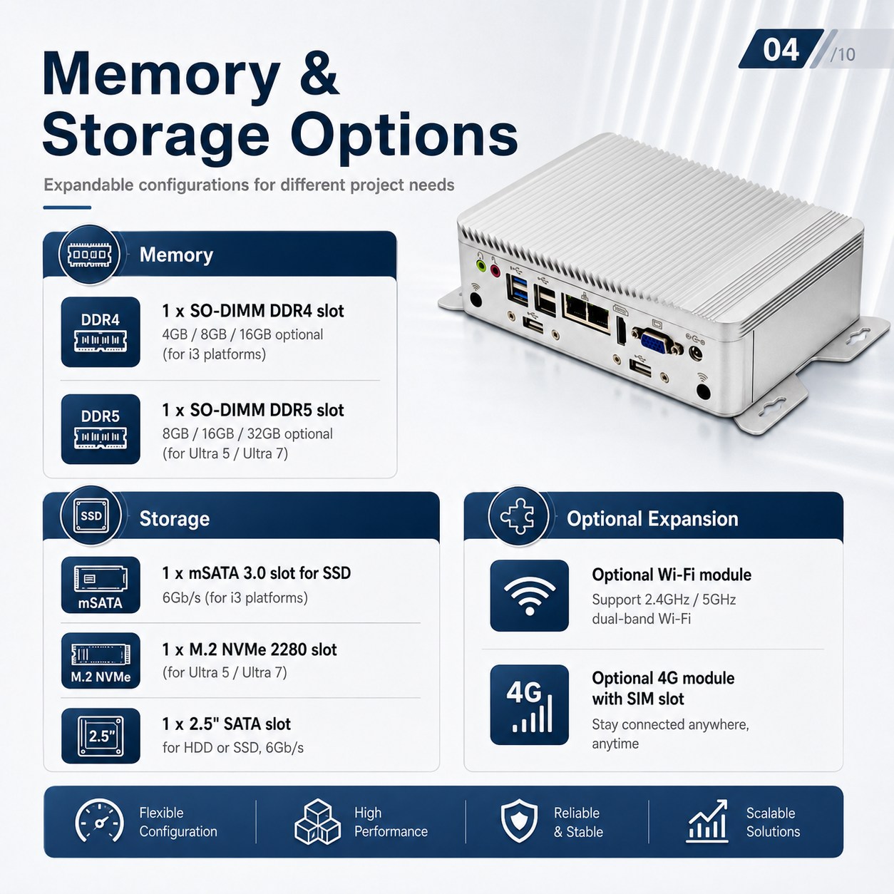 China fanless pc manufacturer