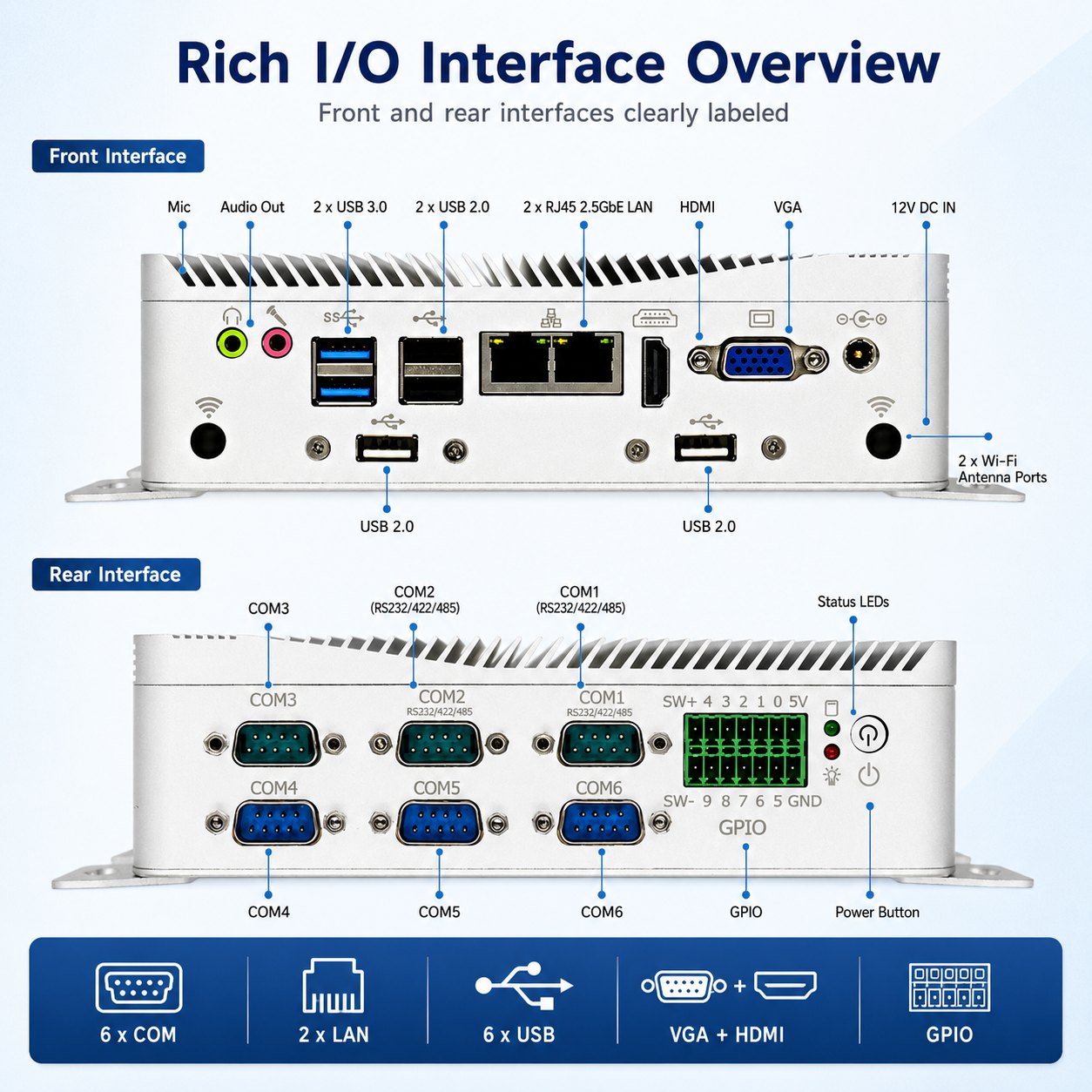 Gb1000 V1 03