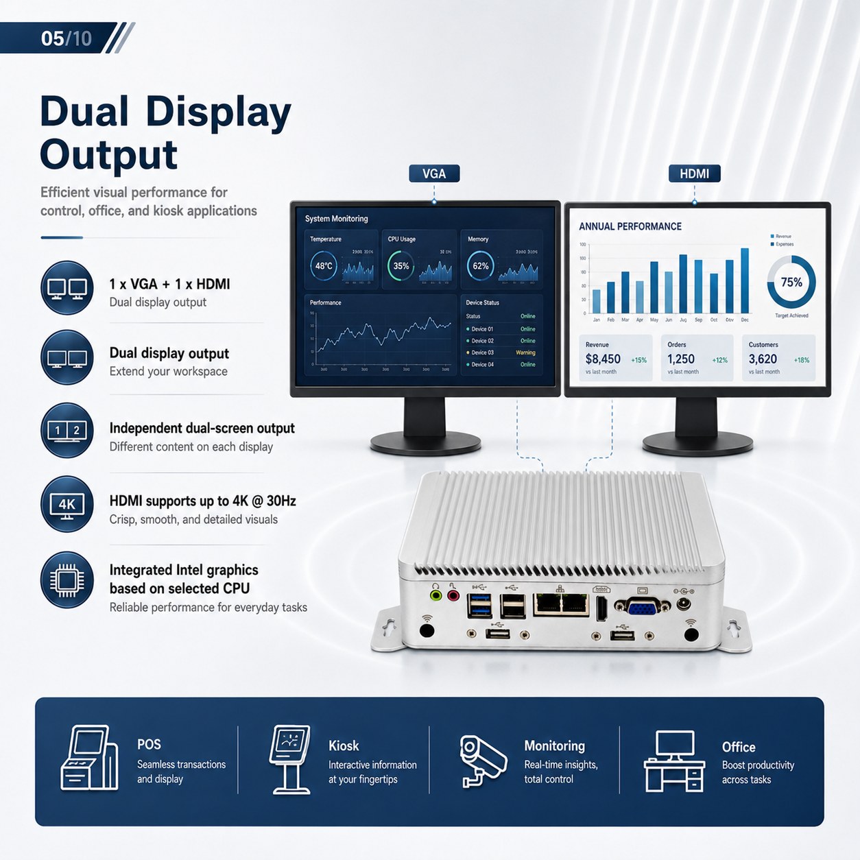 China industrial pc manufacturer