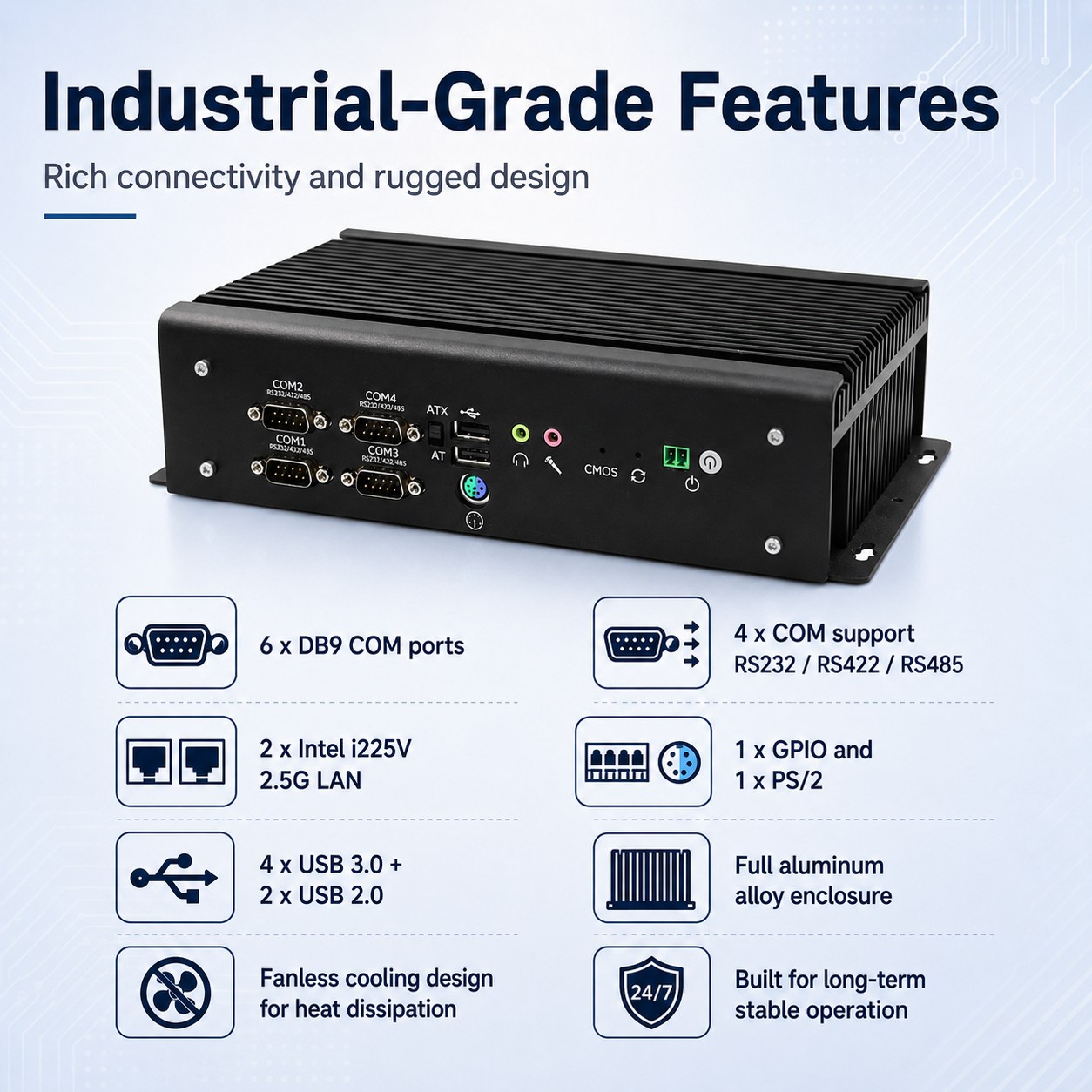industrial IPC GB3000