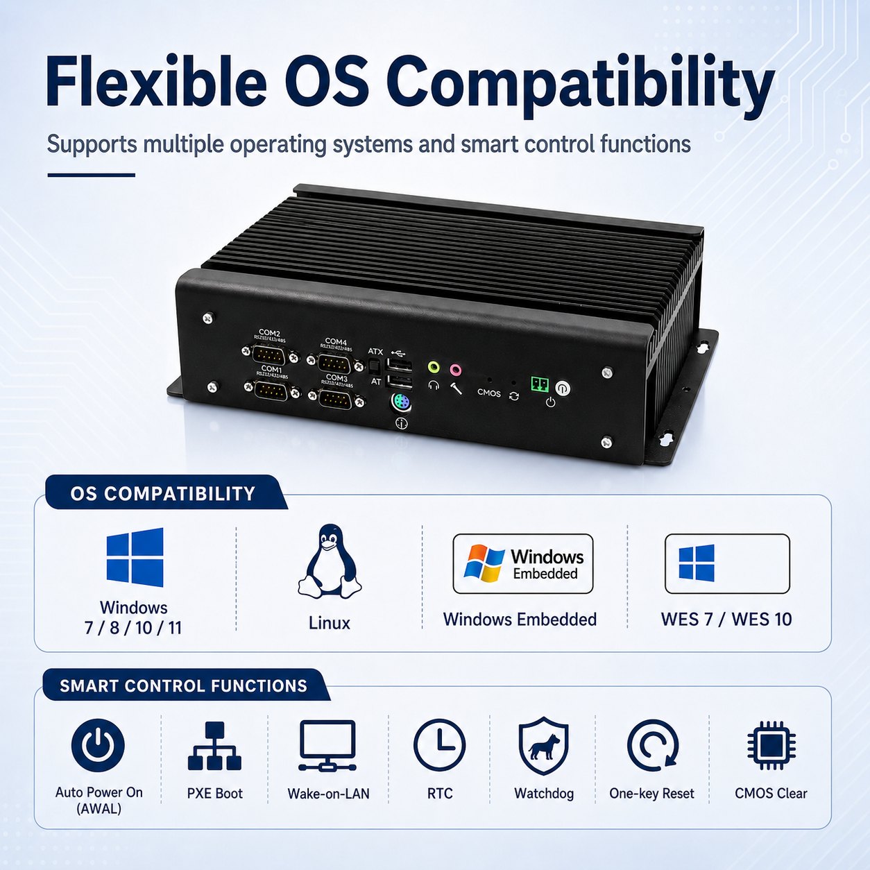industrial IPC GB3000