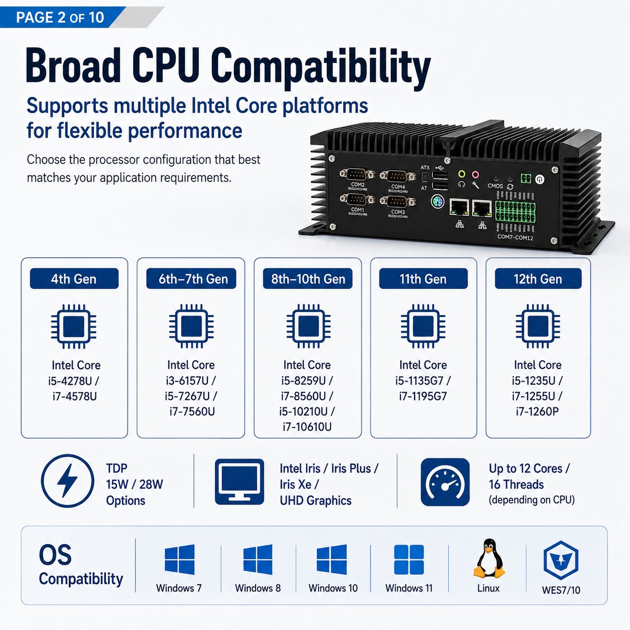 rugged industrial pc GB4000-V1