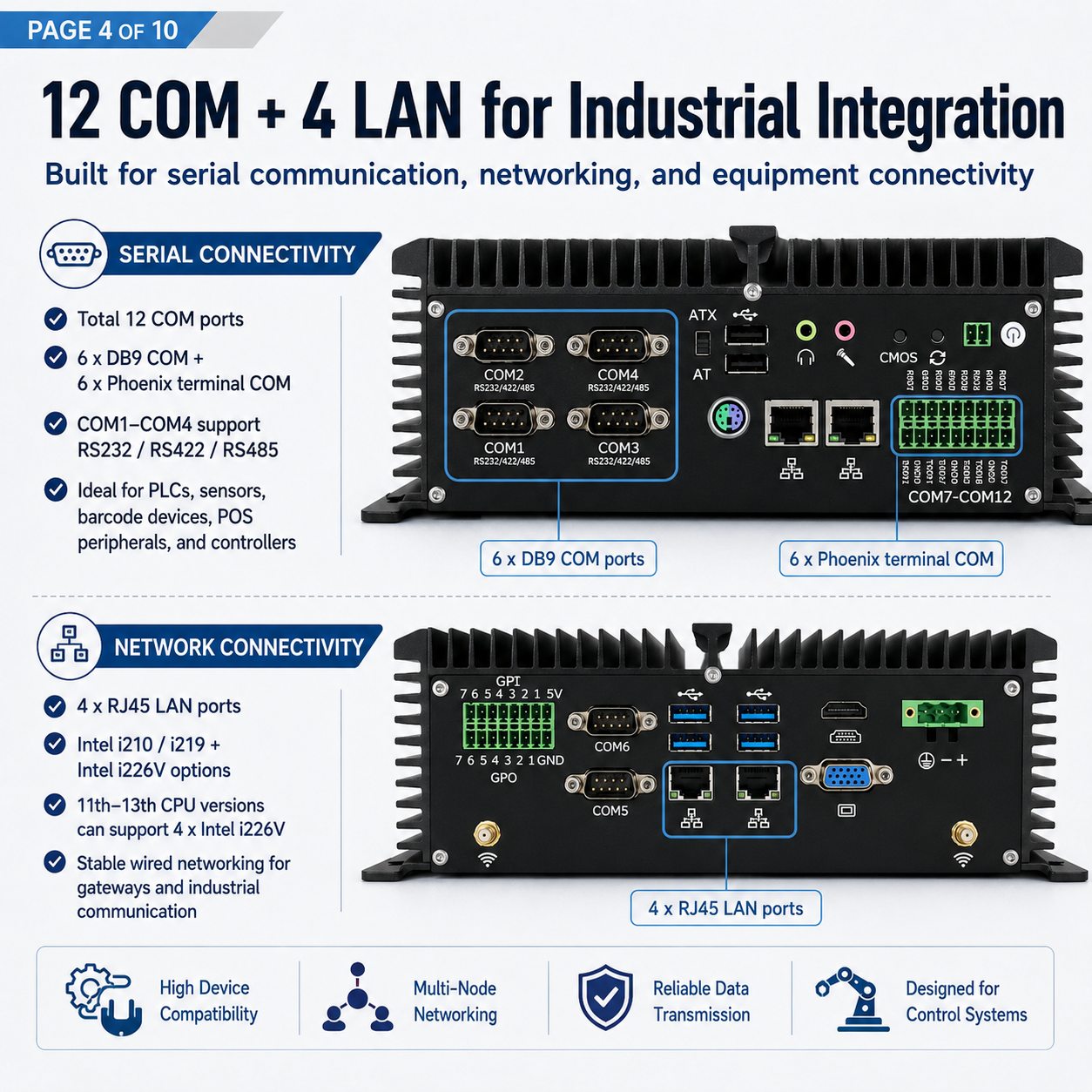rugged industrial pc GB4000-V1