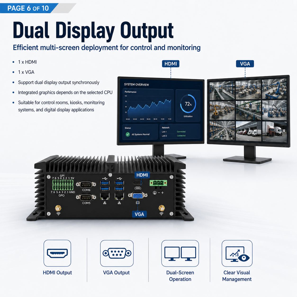 rugged industrial pc GB4000-V1