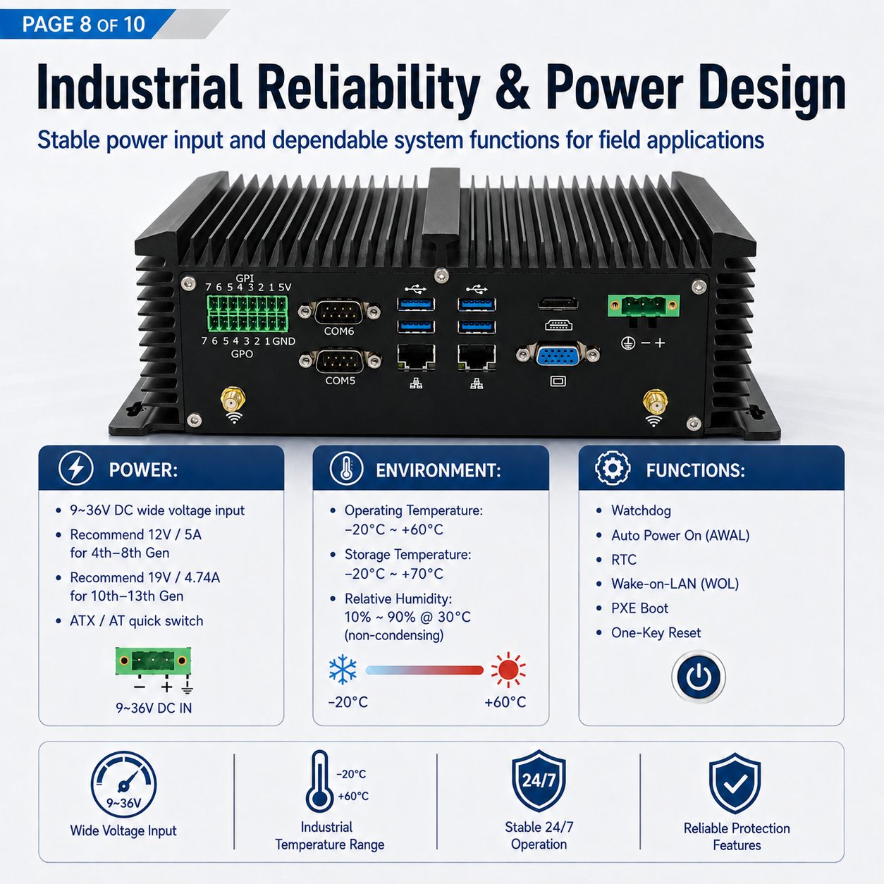 rugged industrial pc GB4000-V1
