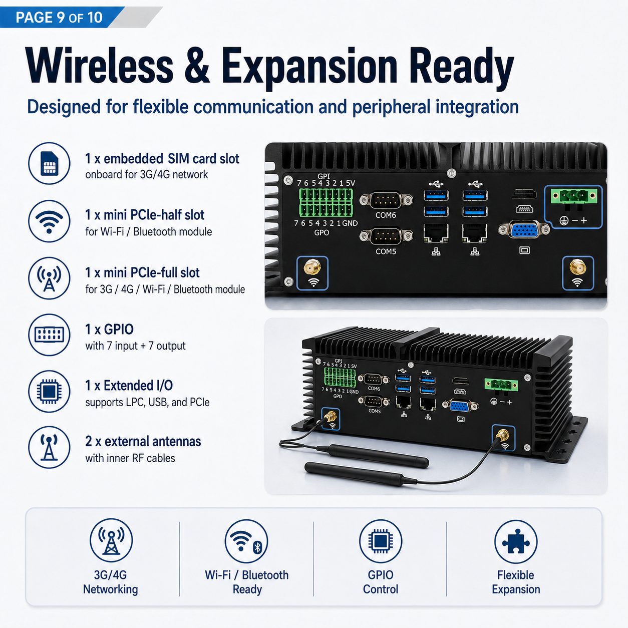 rugged industrial pc GB4000-V1
