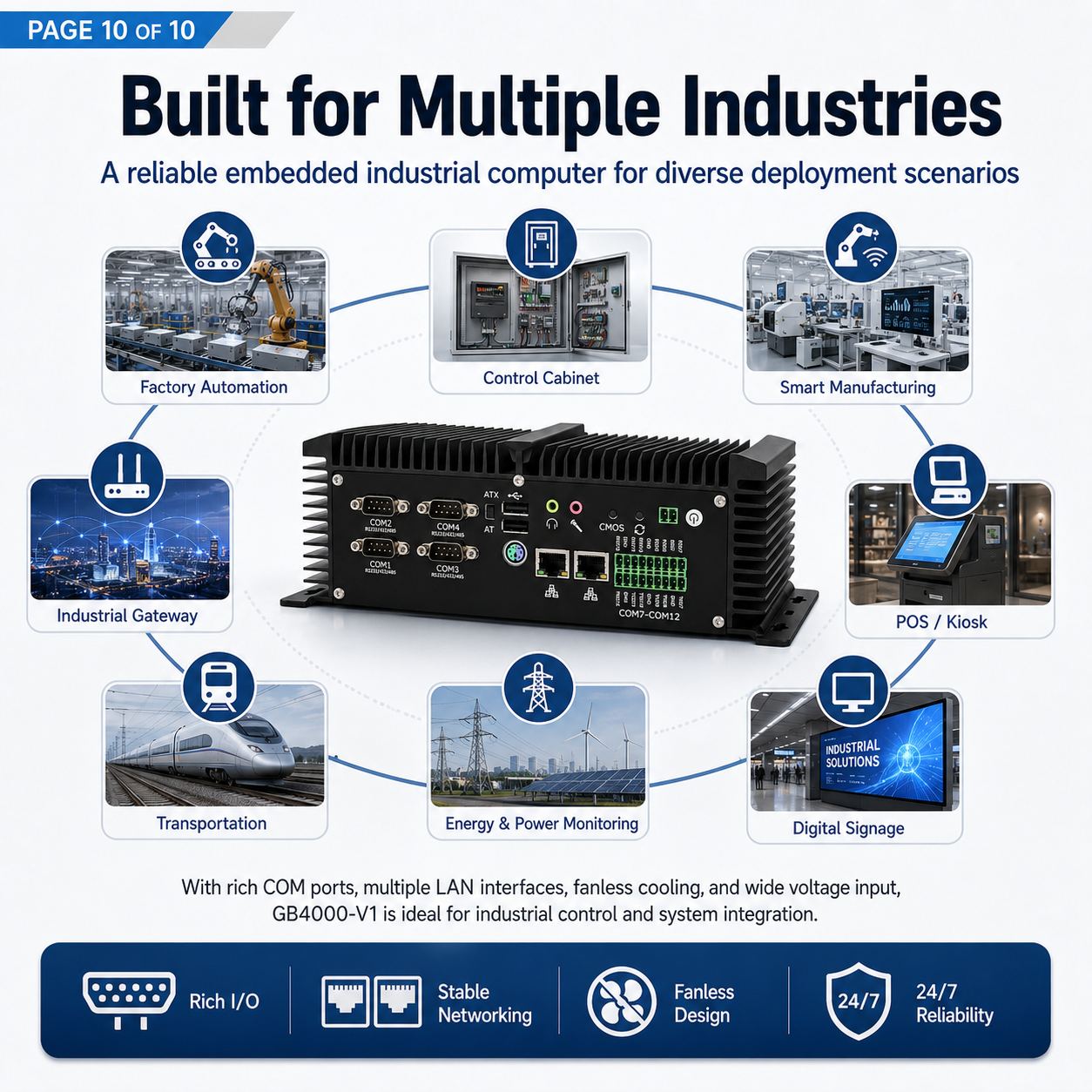 rugged industrial pc GB4000-V1