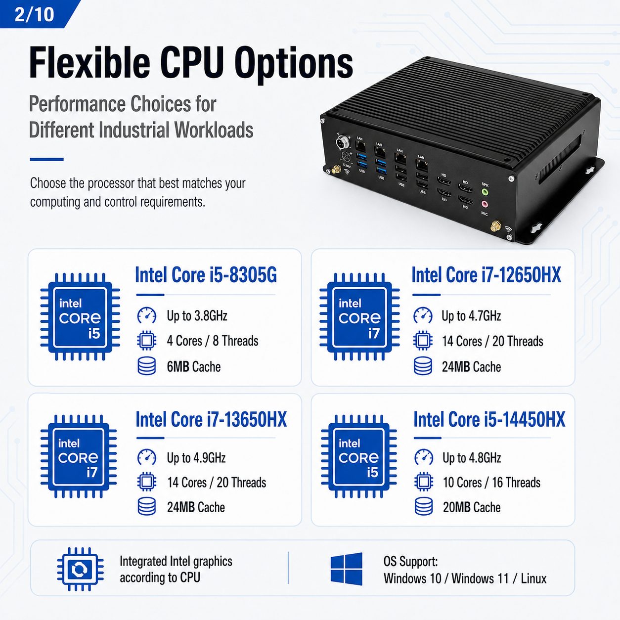 industrial box pc GB5000