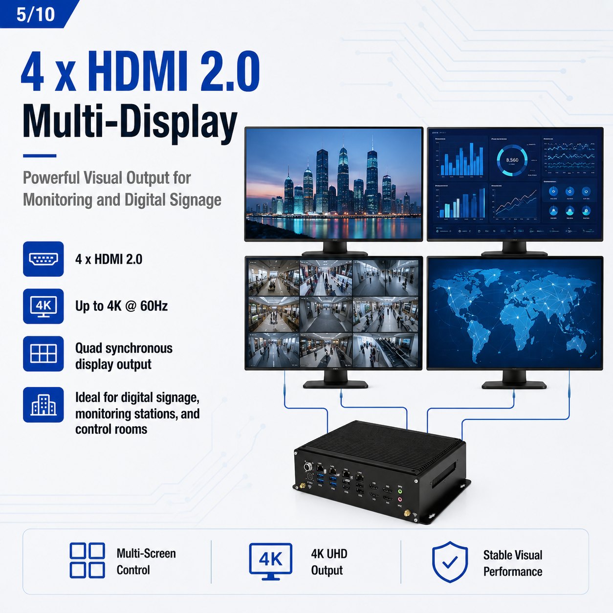 industrial box pc GB5000