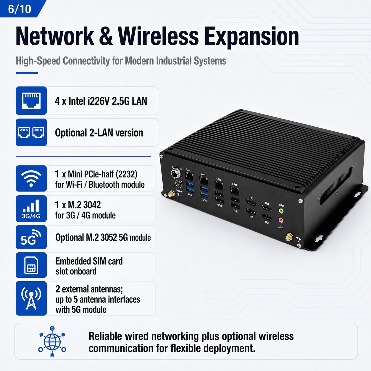 industrial box pc GB5000