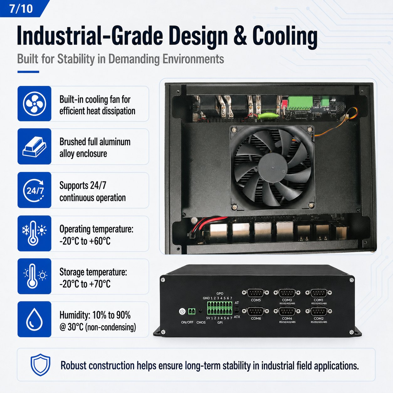 industrial box pc GB5000