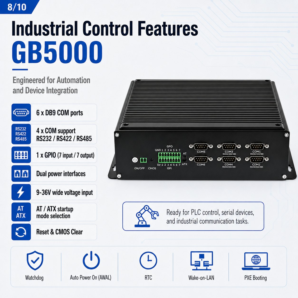industrial box pc GB5000