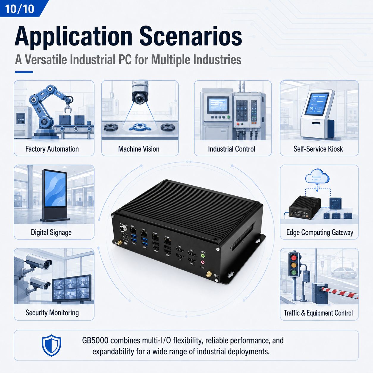 industrial box pc GB5000