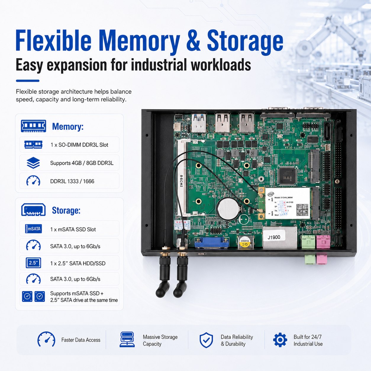 Industrial box pc support 4G LTE