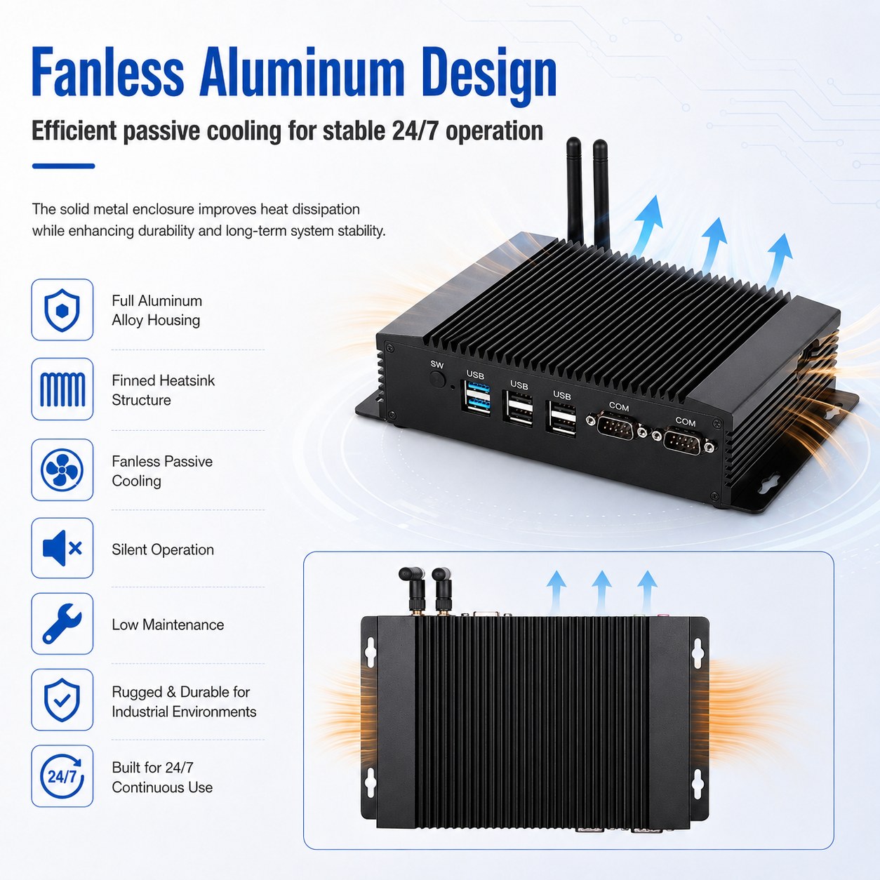 Industrial box pc support 4G LTE