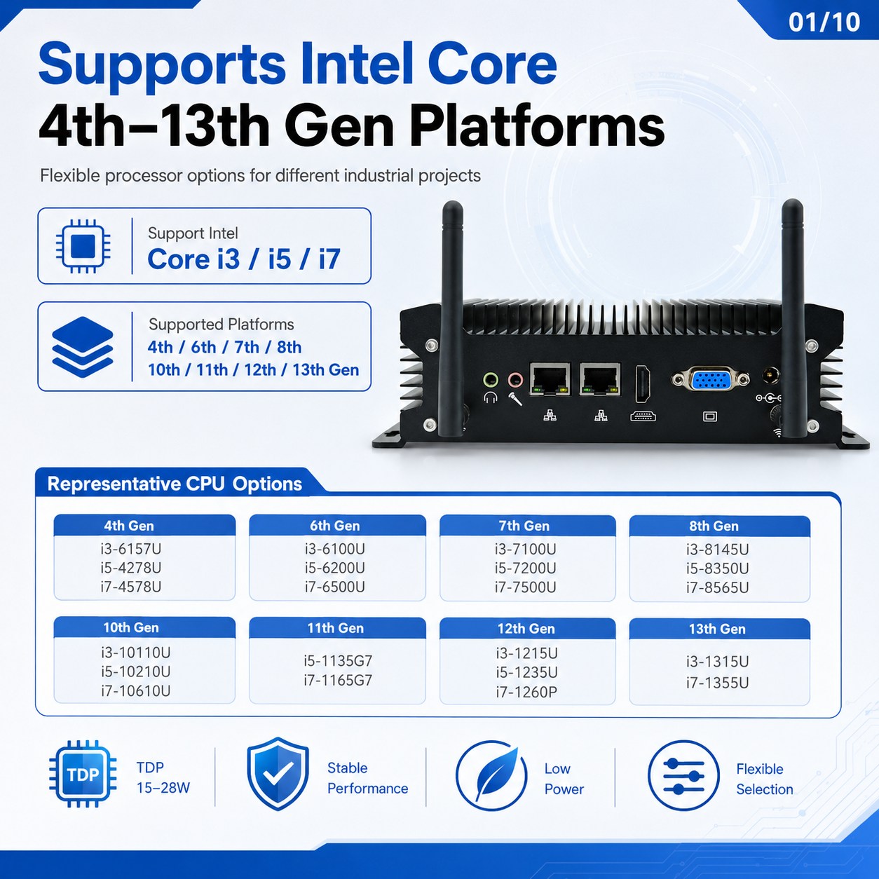 China mini pc manufacturer