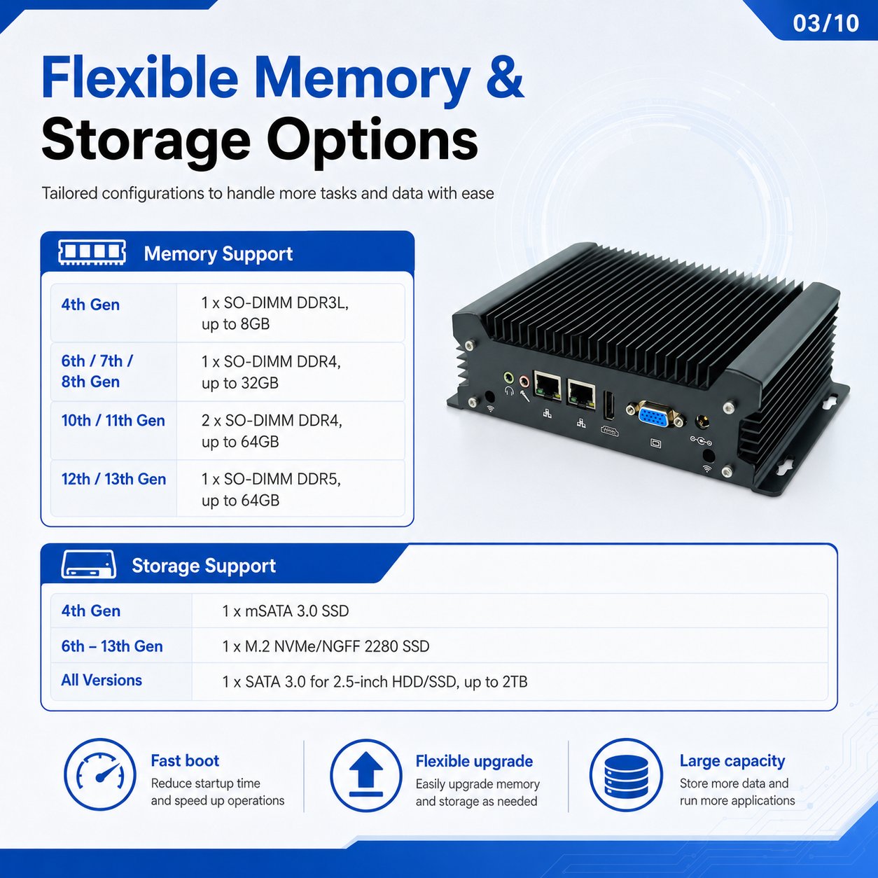 China mini pc manufacturer