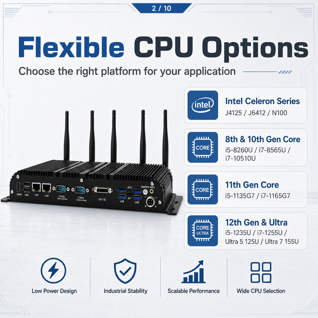 industrial embedded mini pc GT1400