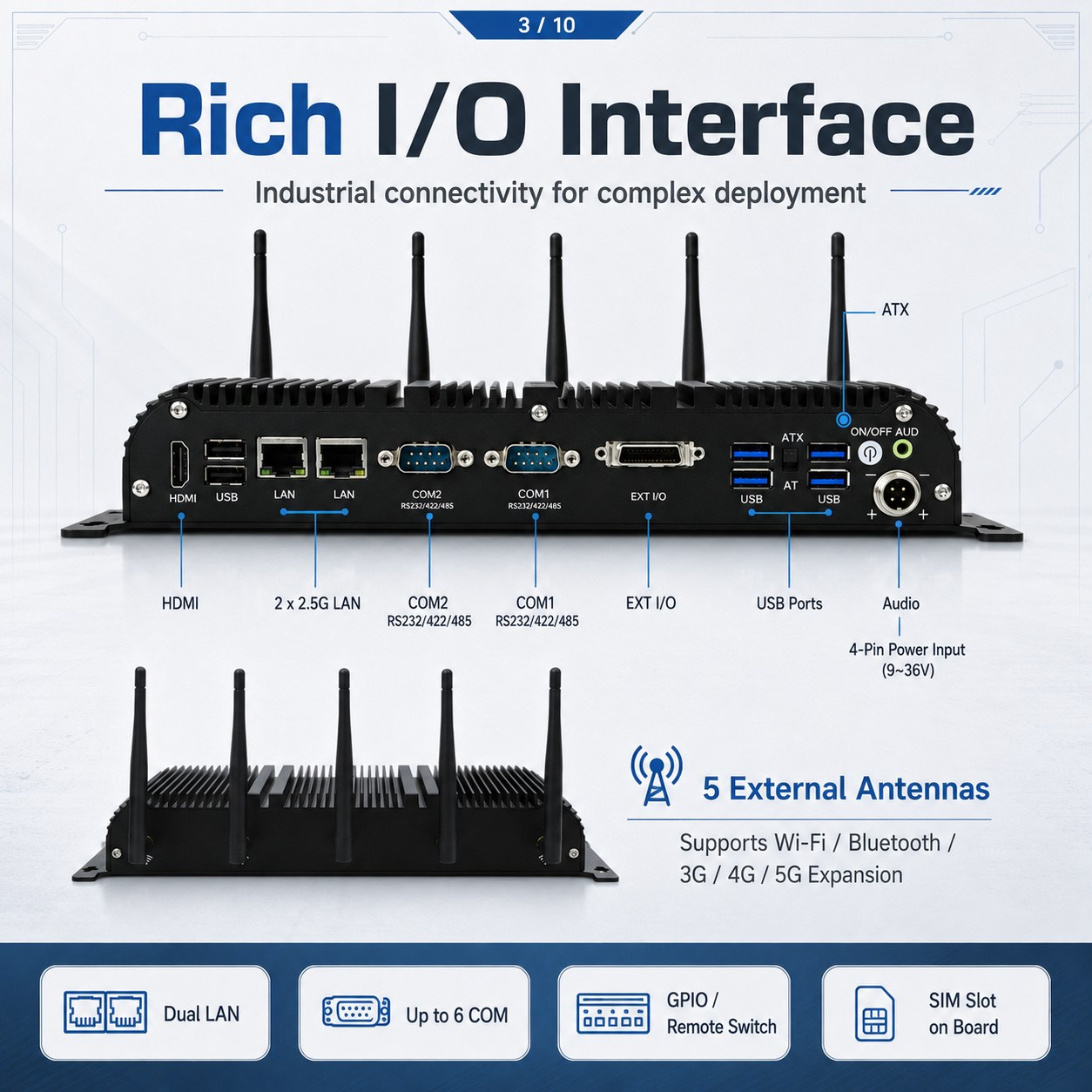 industrial embedded mini pc GT1400