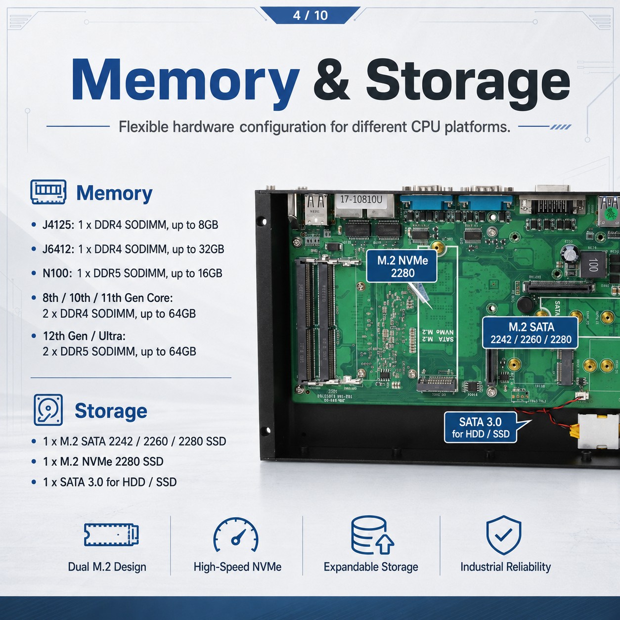 industrial embedded mini pc GT1400