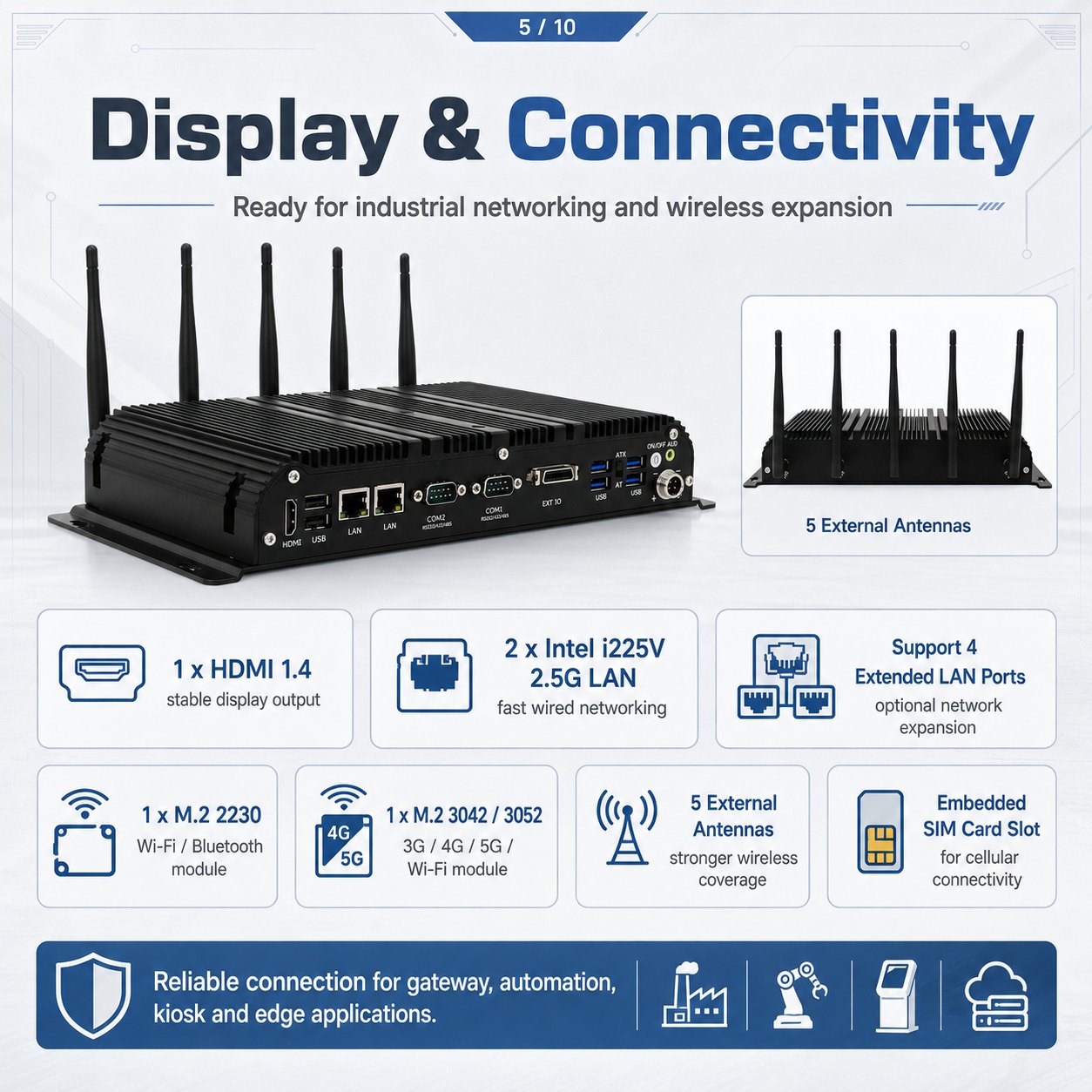 industrial embedded mini pc GT1400