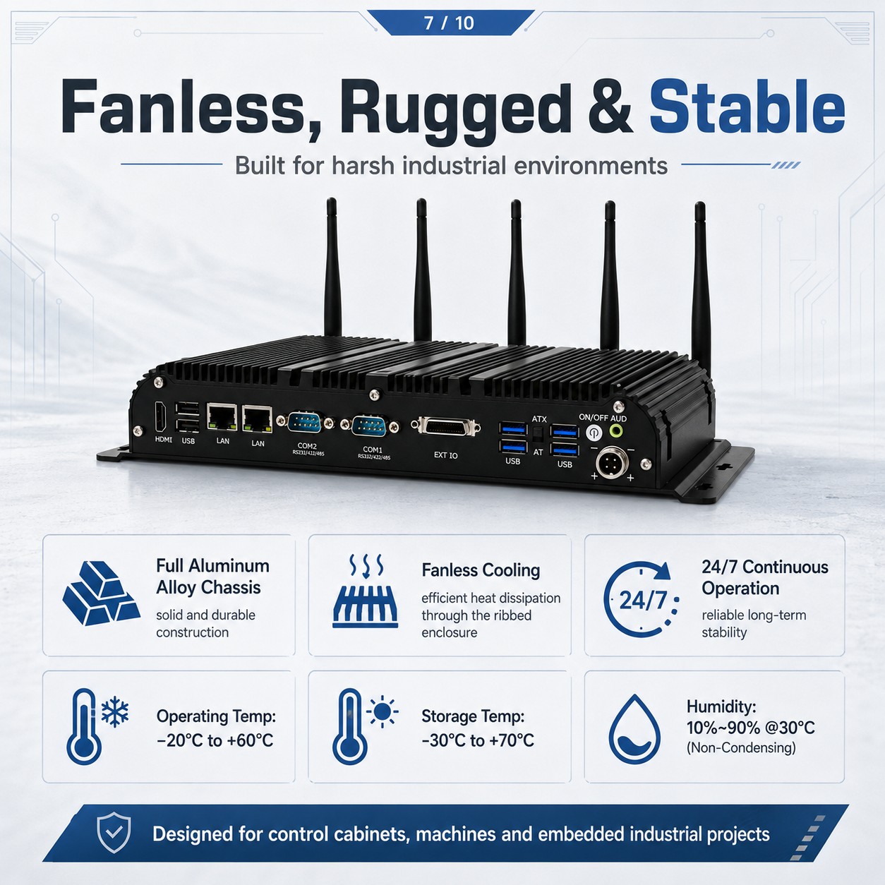 industrial embedded mini pc GT1400