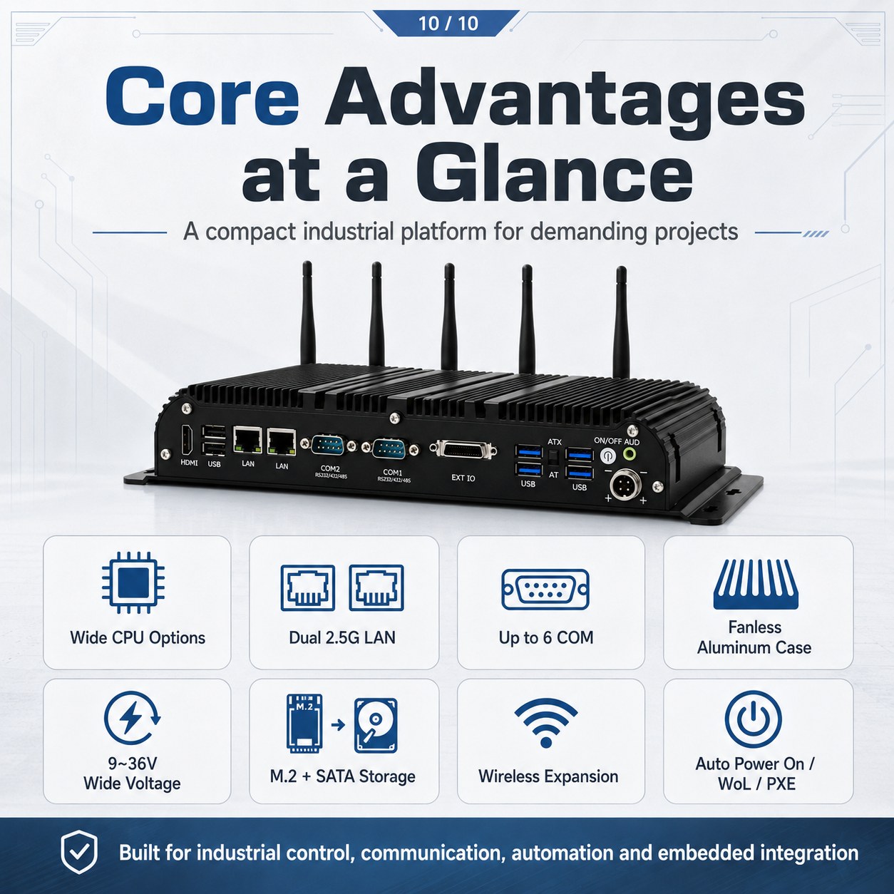 industrial embedded mini pc GT1400