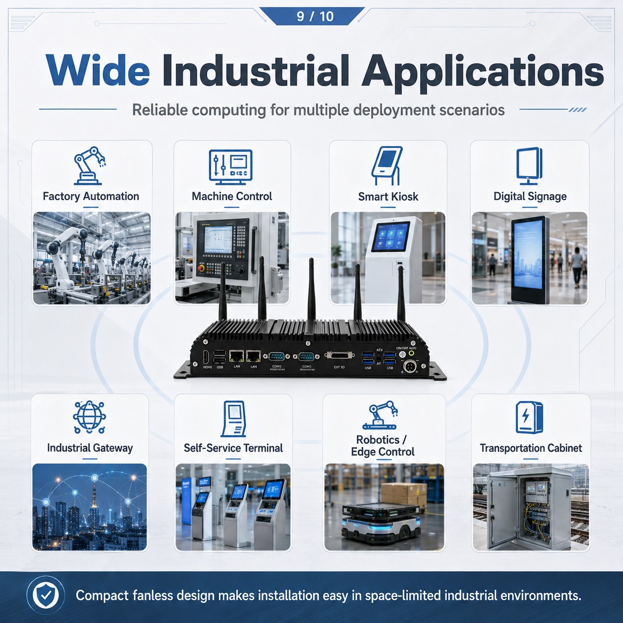 industrial embedded mini pc GT1400