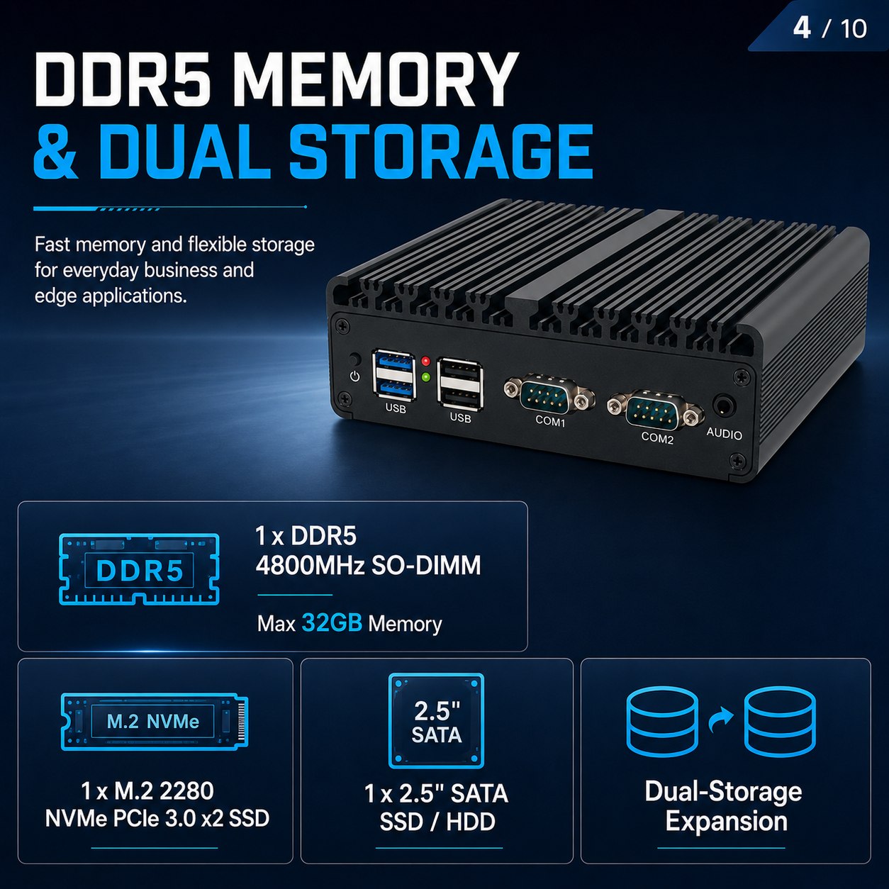N150 mini pc GT1500