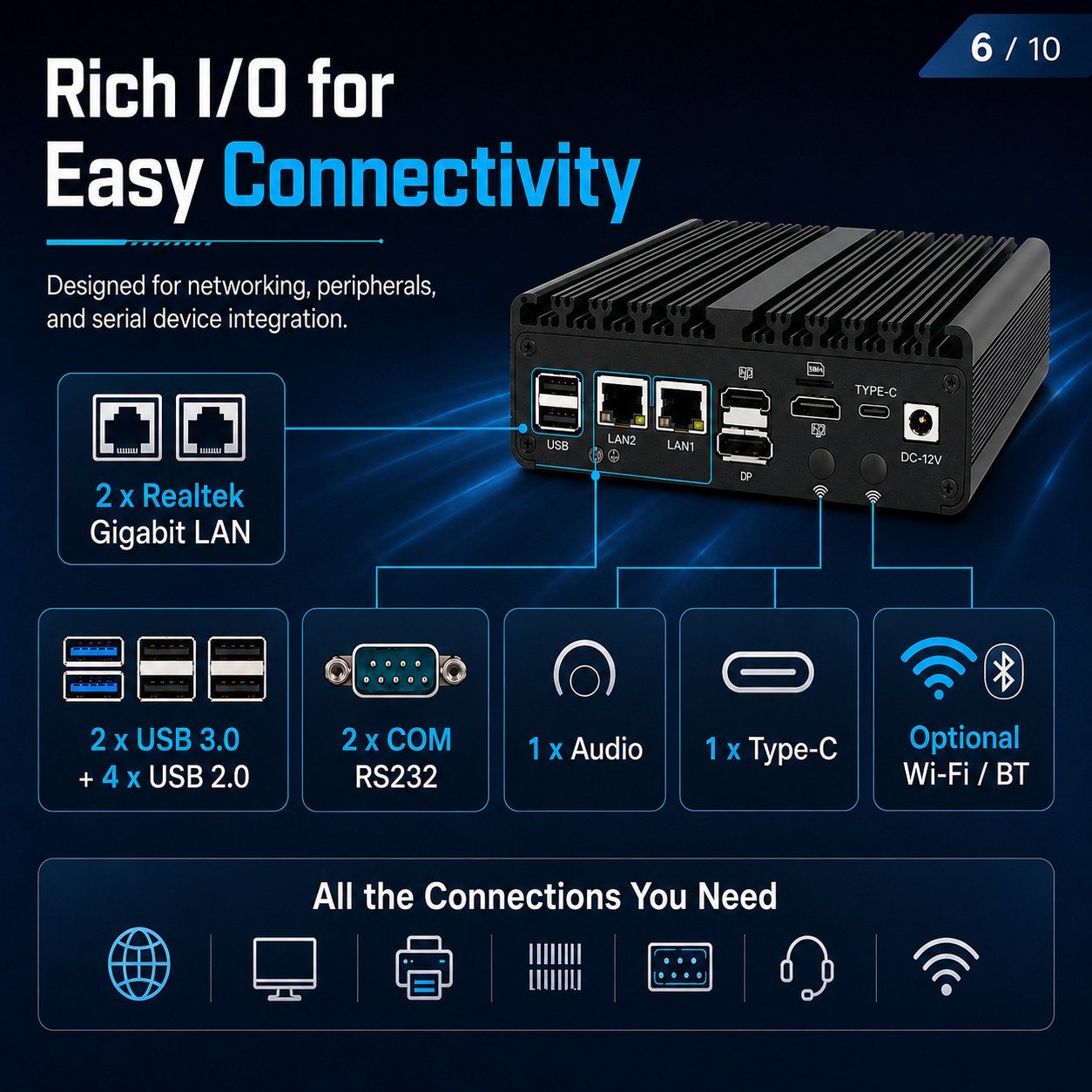 N150 mini pc GT1500